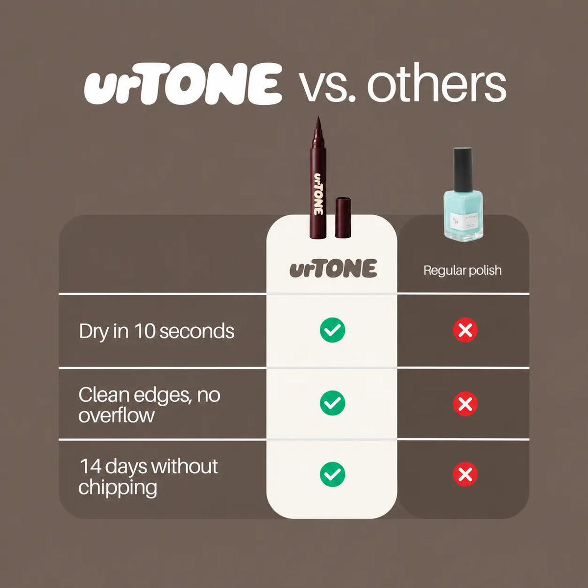 urTone™ NailTip Pen